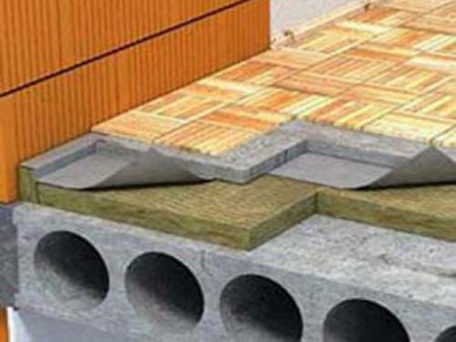 Гидроизоляция теплого пола своими руками: как сделать гидроизоляцию бетонно ...